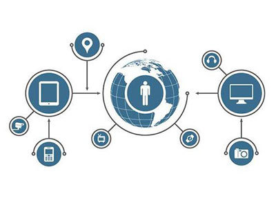 米尺 互聯(lián)網(wǎng)數(shù)據(jù)服務的新革命